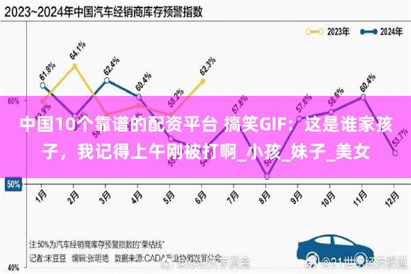 中国10个靠谱的配资平台 搞笑GIF：这是谁家孩子，我记得上午刚被打啊_小孩_妹子_美女