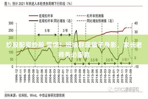 炒股配资炒股 警惕！班级群现骗子身影，家长老师务必留意