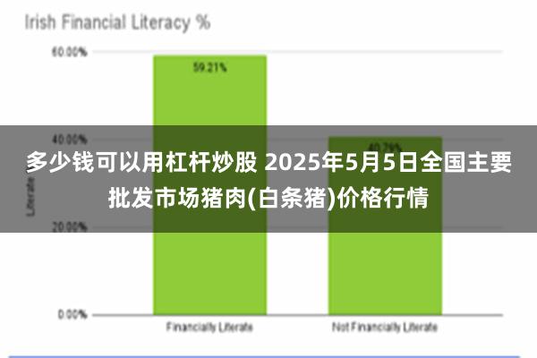 多少钱可以用杠杆炒股 2025年5月5日全国主要批发市场猪肉(白条猪)价格行情