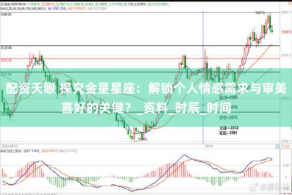 配资天眼 探究金星星座：解锁个人情感需求与审美喜好的关键？_资料_时辰_时间