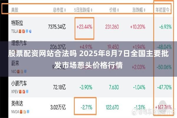 股票配资网站合法吗 2025年8月7日全国主要批发市场葱头价格行情