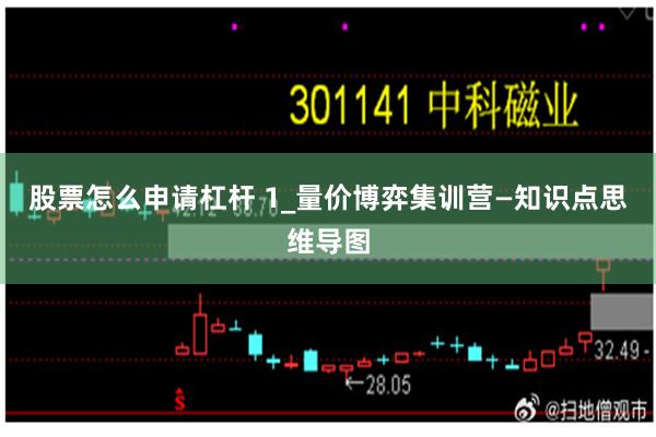 股票怎么申请杠杆 1_量价博弈集训营—知识点思维导图