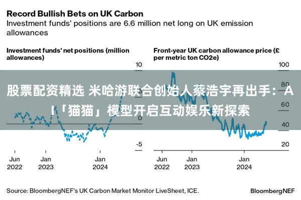 股票配资精选 米哈游联合创始人蔡浩宇再出手：AI「猫猫」模型开启互动娱乐新探索