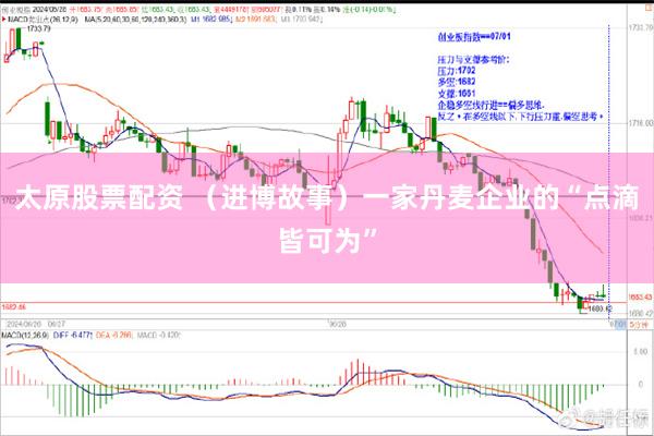 太原股票配资 (进博故事)一家丹麦企业的“点滴皆可为”